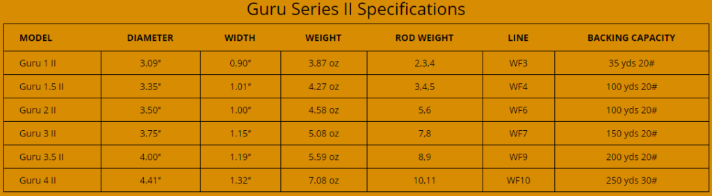 lamson guru series 2 size chart