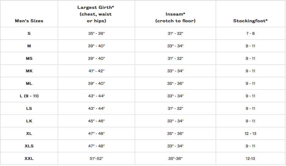 Simms G3 Size Chart