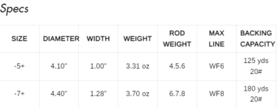 Lamson Force SL Series II Fly Reel for Sale | Slide Inn