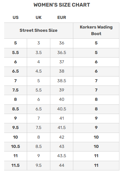 korkers womens size chart