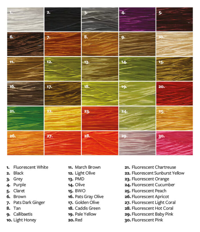 Fulling Mill Flex-Floss Micro - Image 3