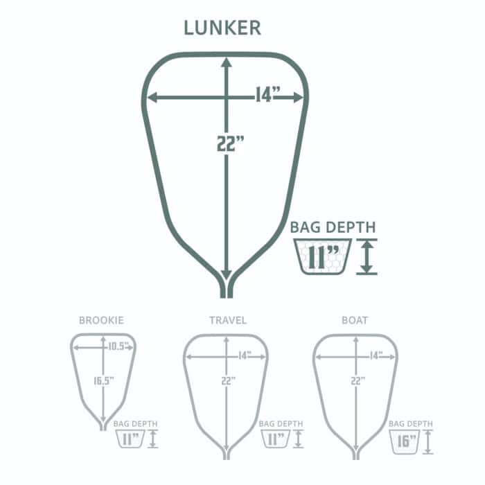 Rising Lunker Net - 24" Handle - Image 3