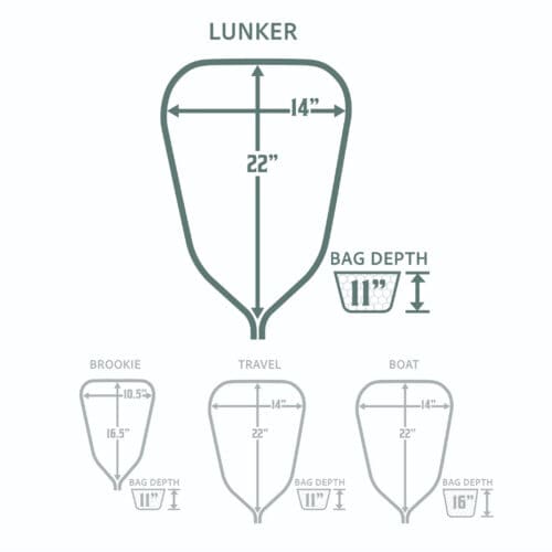 Lunker Replacement for fishing.